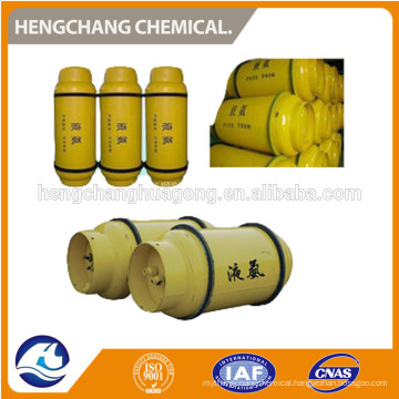 chemical ammonia gas NH3 for Pakistan